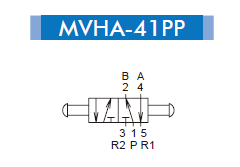 Mindman MVHA-41PP Hand Valve 1/8"