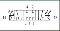 API A1P170 Pneumatic Valve 1/8